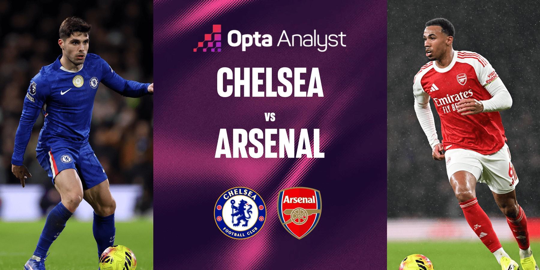 世界杯客户端更新说明-3平5负，切尔西连续8次未能战胜阿森纳